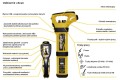 VIVAX-Metrotech vScan M Rx - lokalizator / wykrywacz instalacji podziemnych z magnetometrem