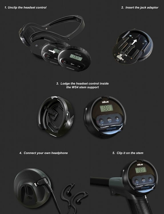 Adapter mocowania elektroniki XP WS4 na sztycy DEUS | D090B