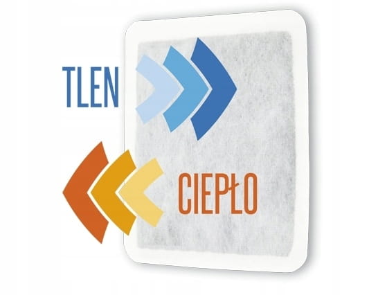 Ogrzewacz do rąk dłoni rękawiczek 10 par (20 szt.), Grzejki | RZESZÓW