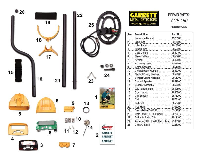 Sztyca / rurka dolna - plastikowa GARRETT ACE, AT
