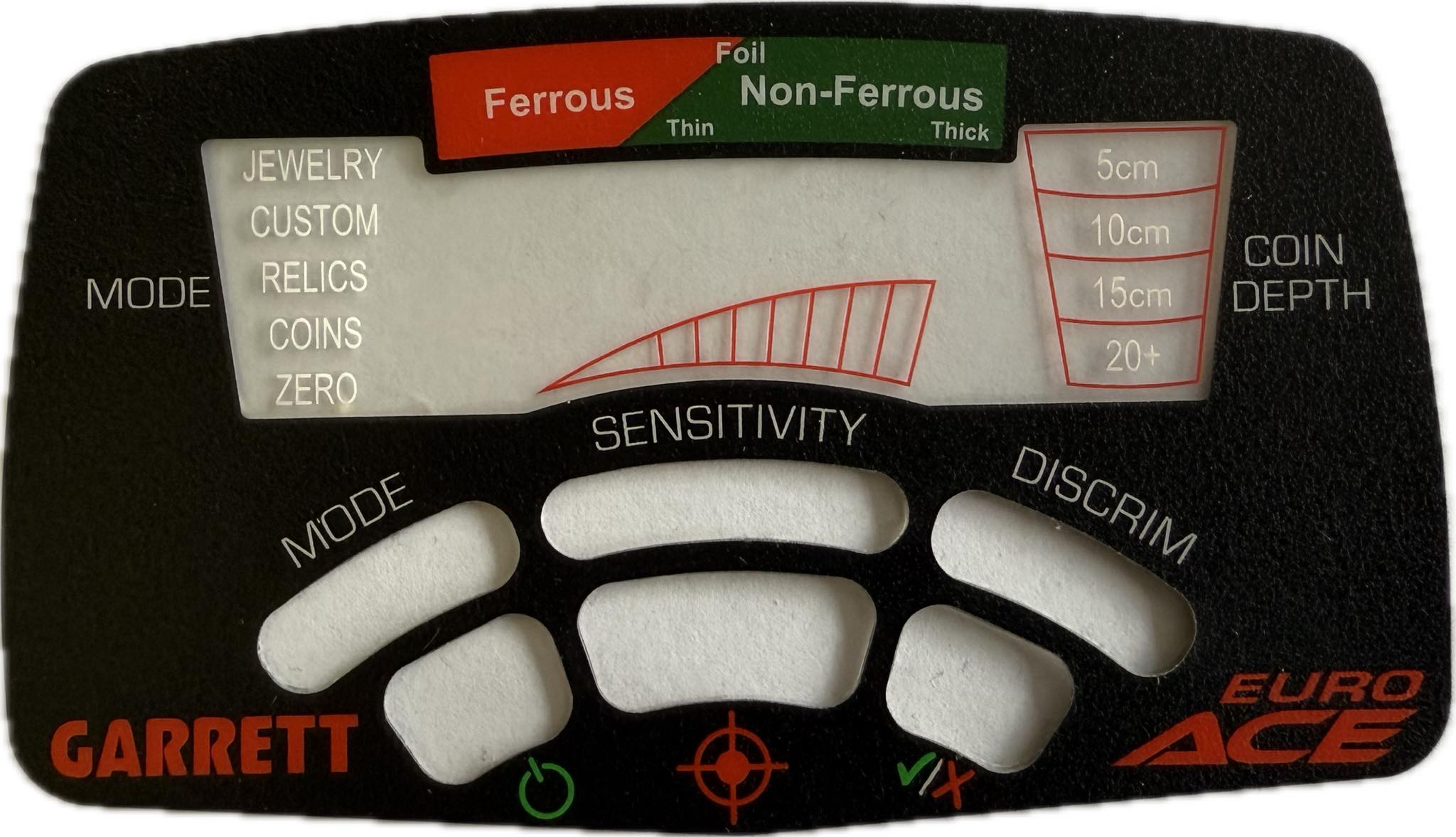 Naklejka na panel GARRETT EuroACE | ORYGINALNA