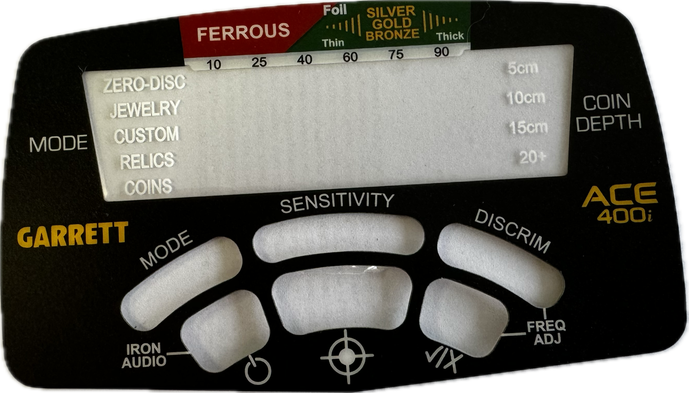 Naklejka na panel GARRETT ACE 400i | RZESZÓW