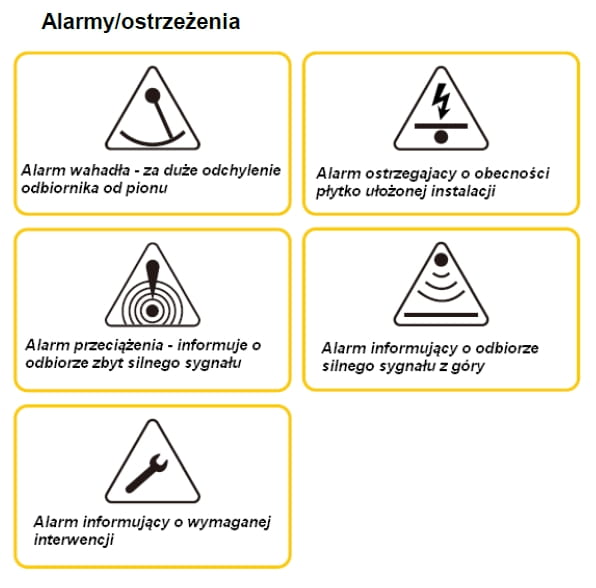 VIVAX-Metrotech vScan Rx/Tx - lokalizator / wykrywacz instalacji podziemnych