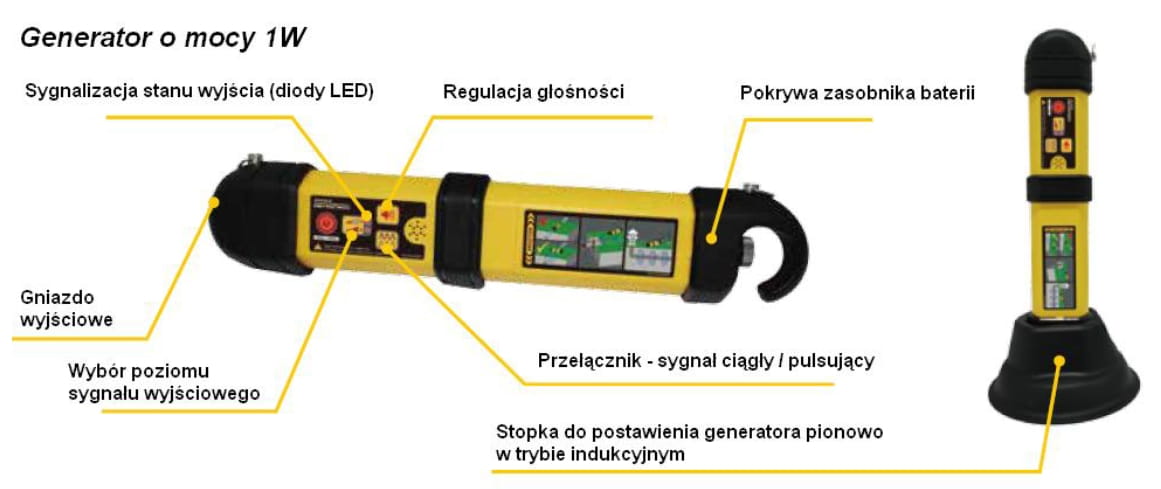 VIVAX-Metrotech vScan Rx/Tx - lokalizator / wykrywacz instalacji podziemnych