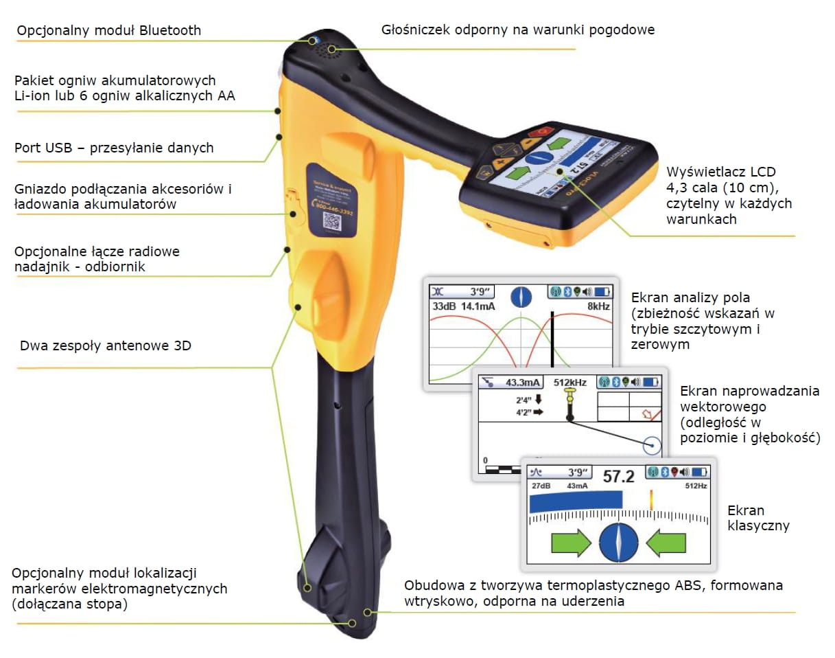 VIVAX-Metrotech vLoc3 PRO | vLoc3-Pro-SD-10W - lokalizator / wykrywacz instalacji podziemnych